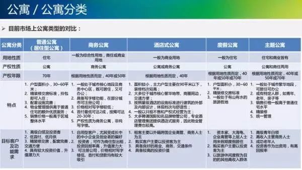 一个城市gdp跟税有关系吗_怀孕一个月b超图片(2)