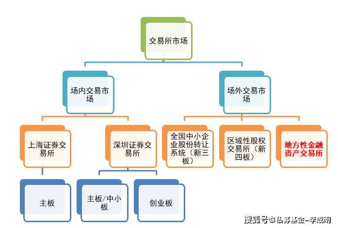 古时候可以随意买卖人口吗_古美人口文化公园图片(2)