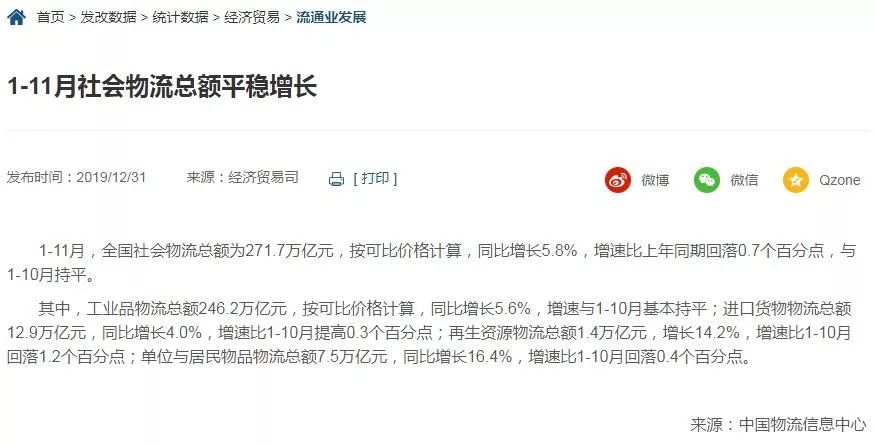 12月30日公布2020年gdp_美国 房地产业 创造的GDP约2.62万亿美元,那我国的呢