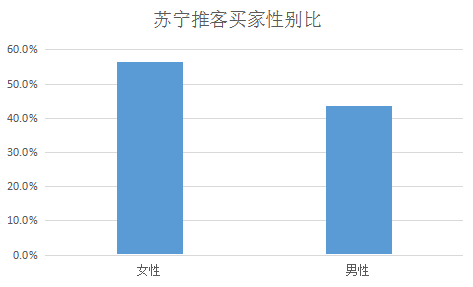 90和00多少人口_安徽七普各市人口多少