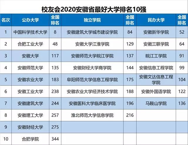 2020年以来四川各地g_四川火锅各地图片(2)
