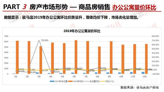 2021驻马店市gdp_2021年,各省市最新GDP排行榜(3)