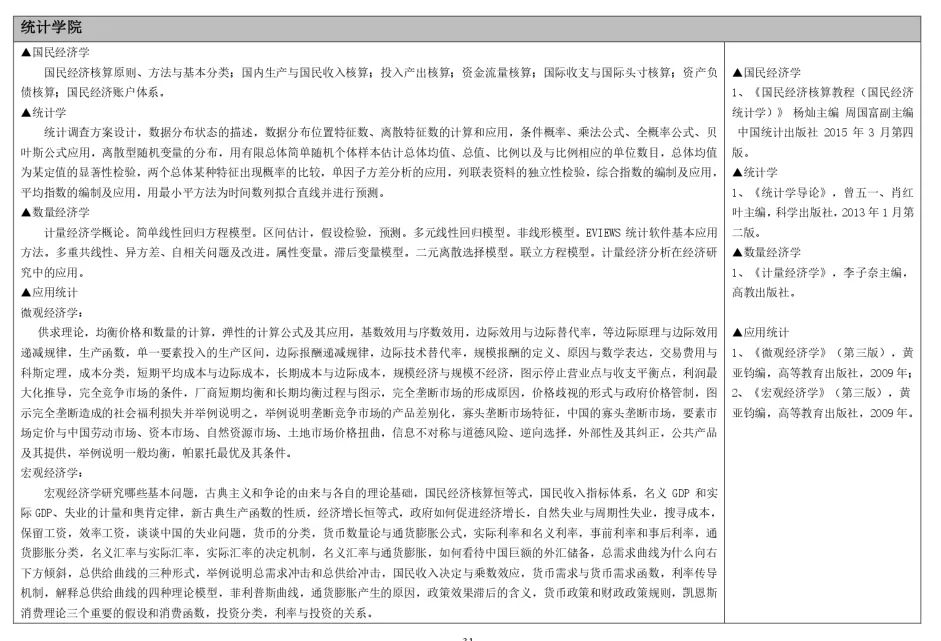 人口学考试重点_考试加油图片