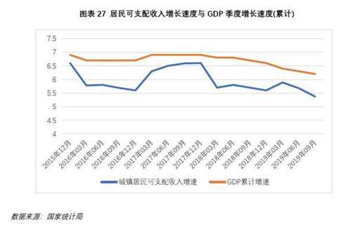 4亿人口对_人口普查