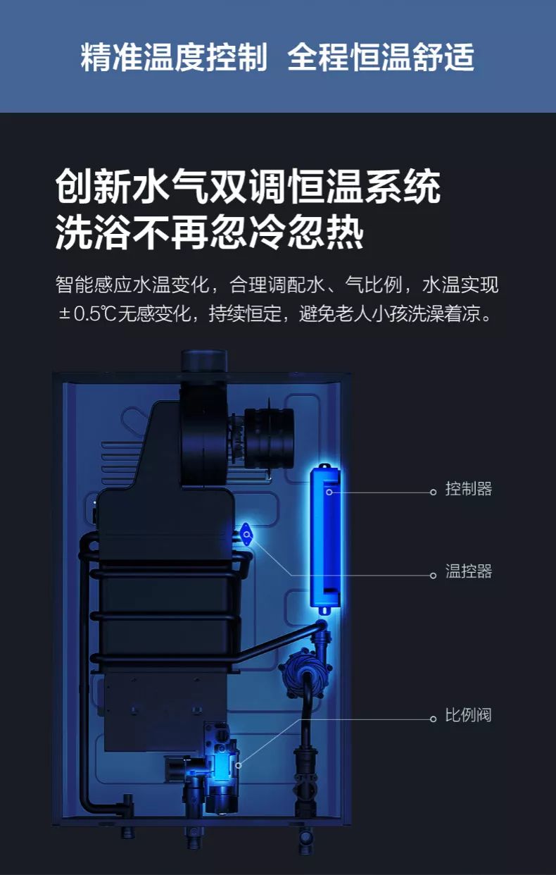 天燃气零冷水热水器是什么原理_零冷水热水器安装图