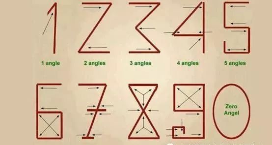 罗马人口数字_中国人口报数字报(2)