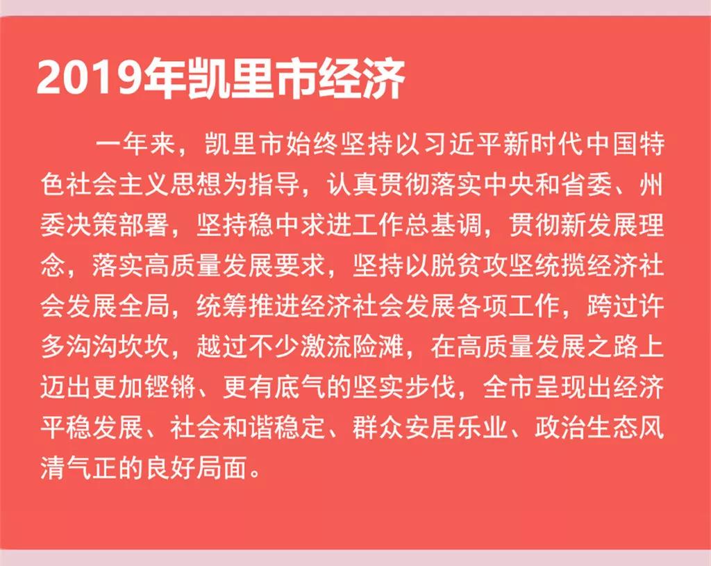 2020年凯里经济总量_凯里·欧文