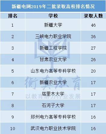 日照人口2019总人数_日照人口(2)