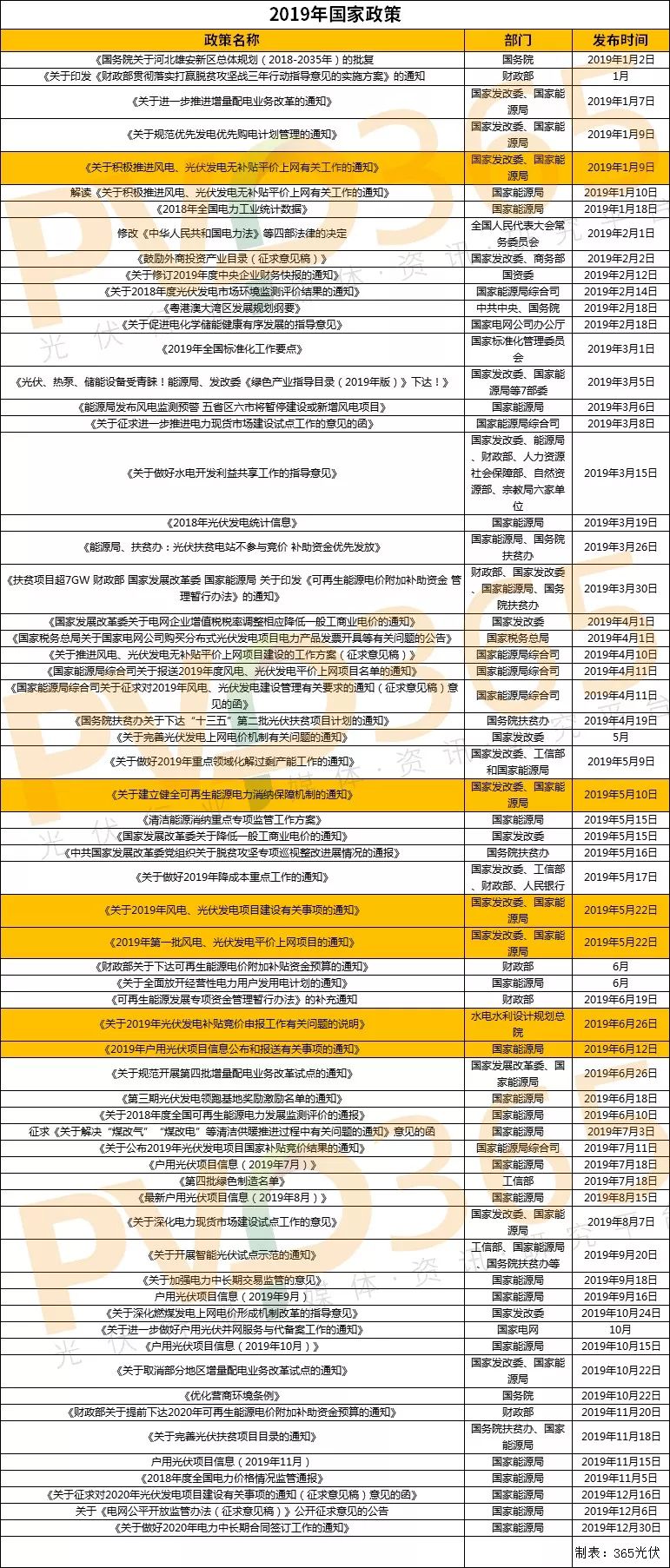 陆良什么大项目涉及一千万人口_脸大适合什么发型(3)