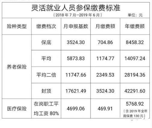 巩义人口有多少_巩义的人口民族