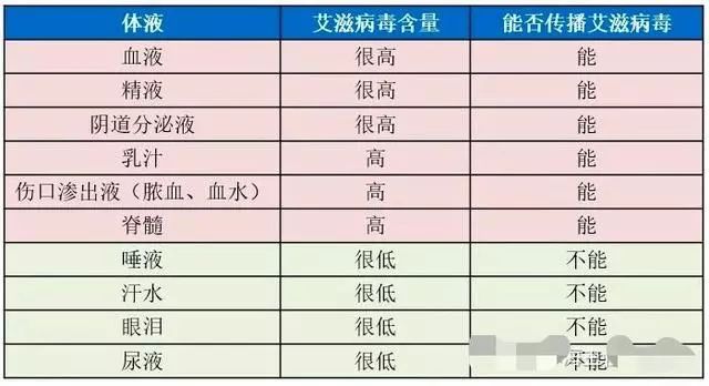 有效人口比_城市房价数量化分析(3)