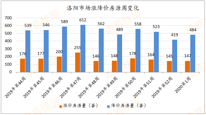 2020年百城GDP_2020年新一线城市gdp排名 新一线城市的GDP是多少(2)