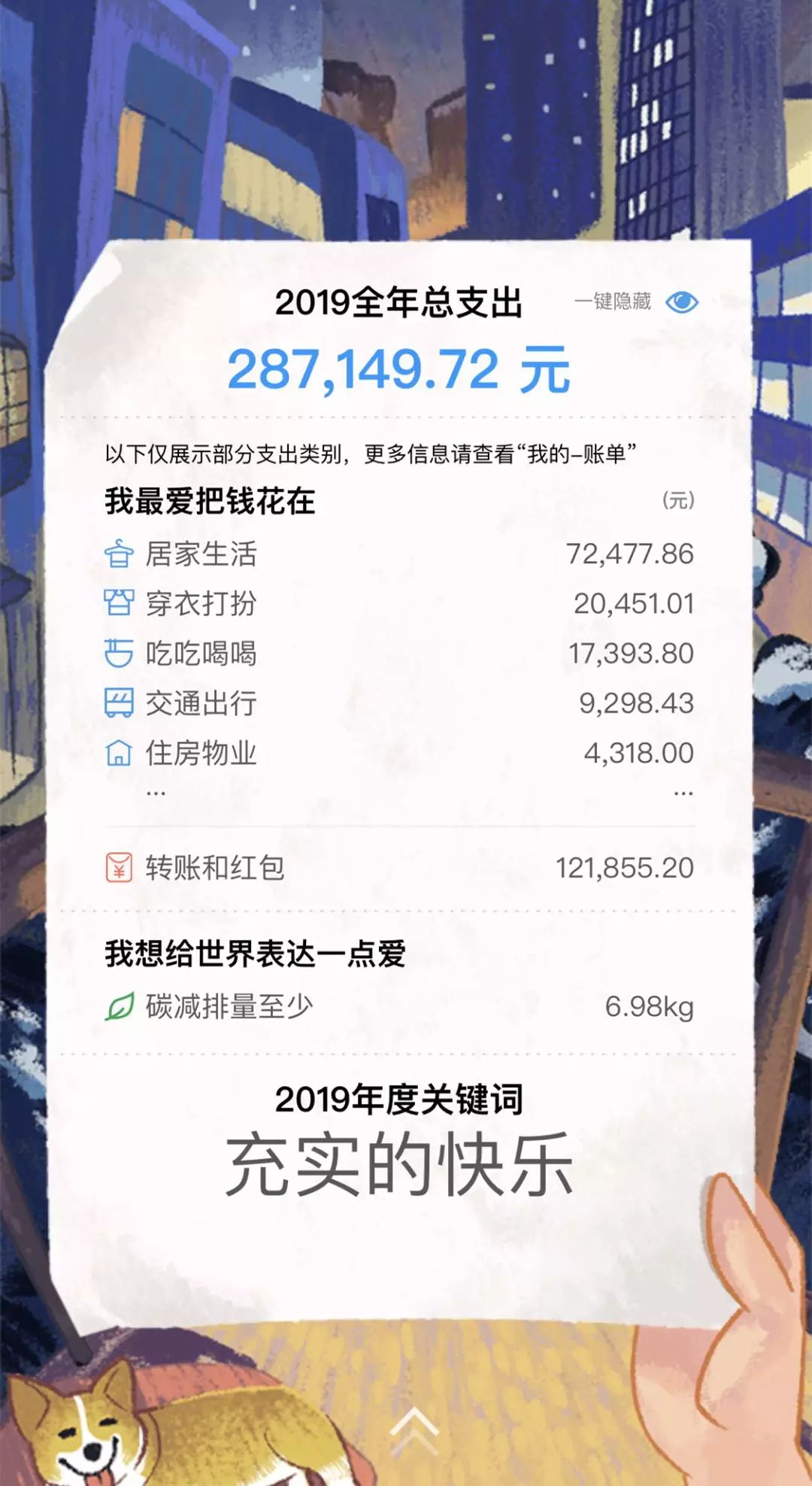 2019年你抢了多少微信红包？花了多少？（微信账单查看教程）