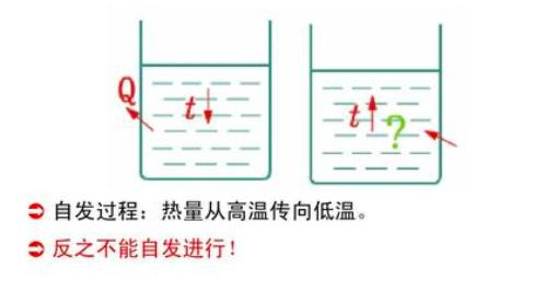 人口消减定律_墨菲定律图片(2)