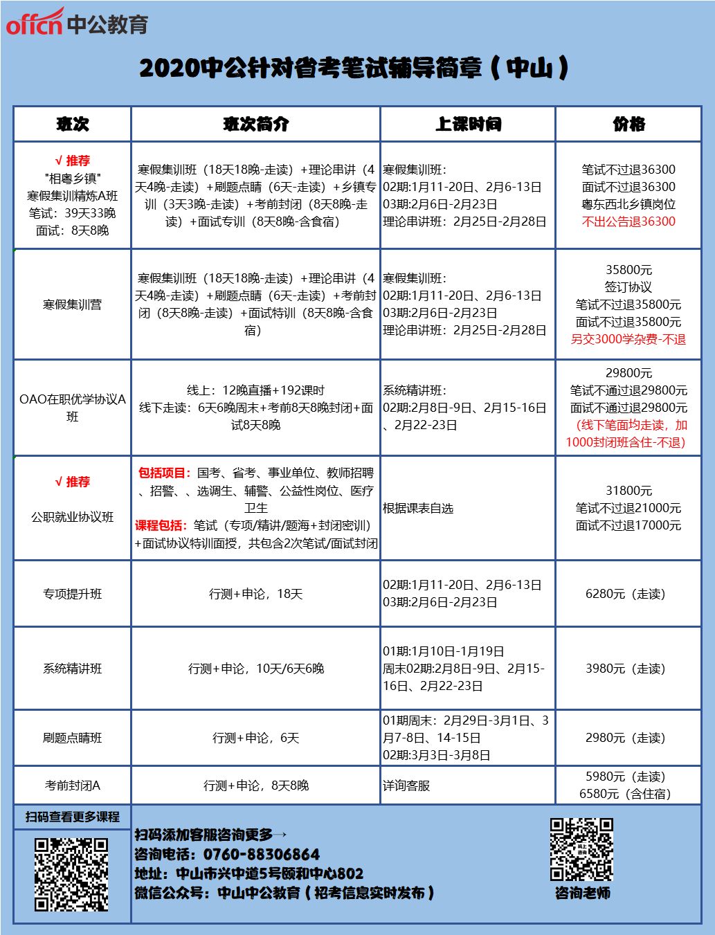 中山坦洲招聘_本周六,数百中山企业招聘,有职位月薪6万元(2)