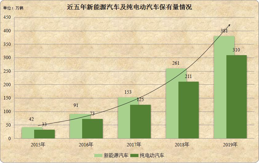 mbti人口比例_为什么很多公司会看重性格测试(3)