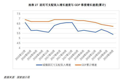 4亿人口是哪年_汪静思是哪年出生的