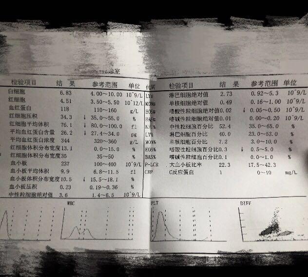 「挚爱宝宝一生」三岁宝宝得甲流的治疗过程，短短一周仿佛过了一年艰辛历程