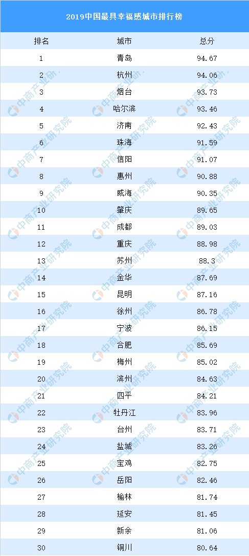 合肥gdp2020年破万亿_2020年中秋节合肥照片(3)