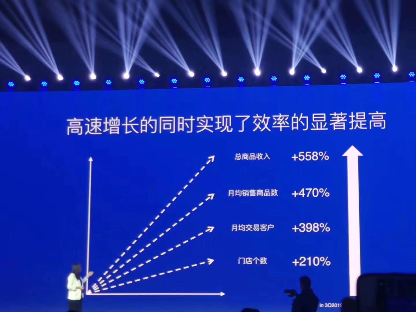 瑞即购瑞划算瑞幸咖啡战车挺进无人零售赛道