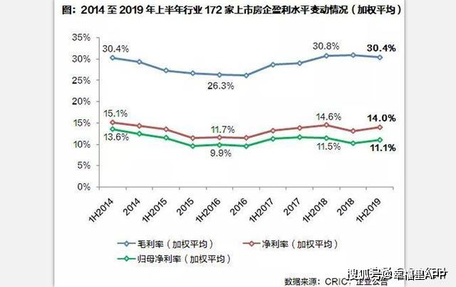 购房合同已签,银行流水不够怎么办 听听专家的意见 幸福锦囊