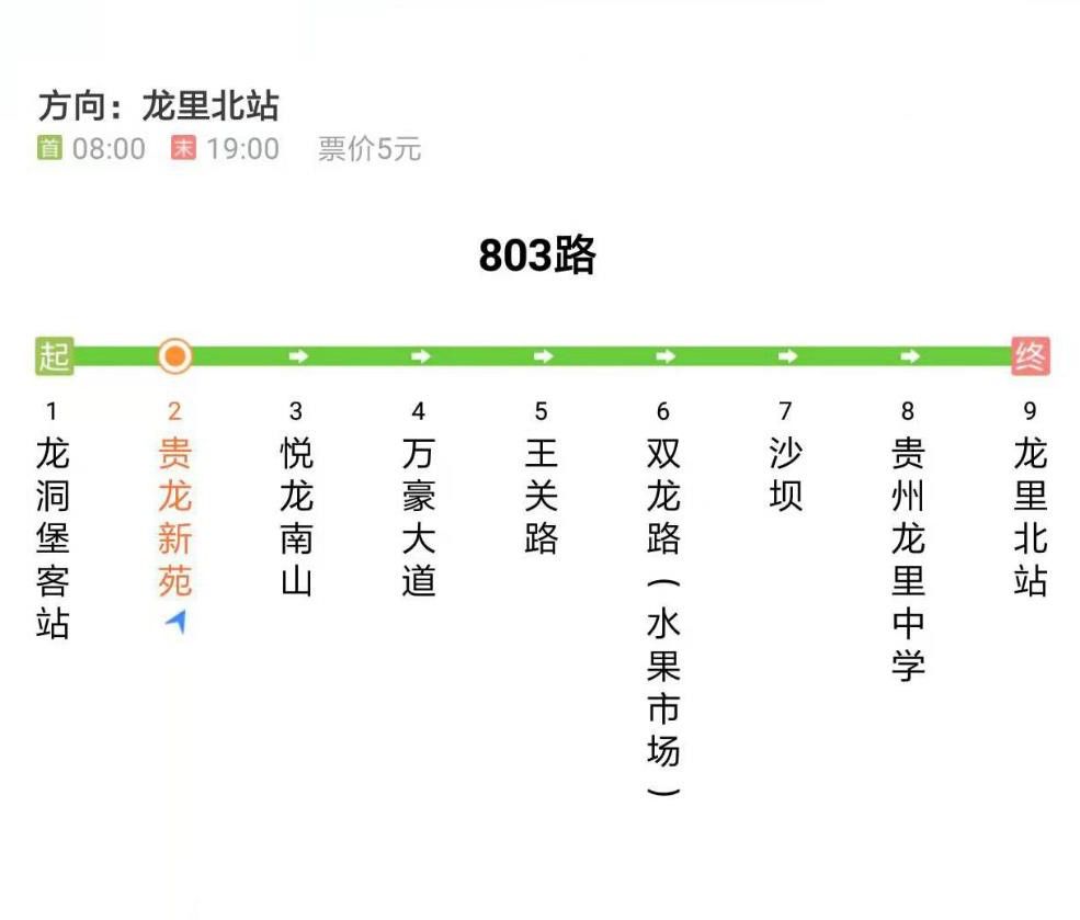 《贵阳市有轨电车线网规划》总体规划线路共19条,其中