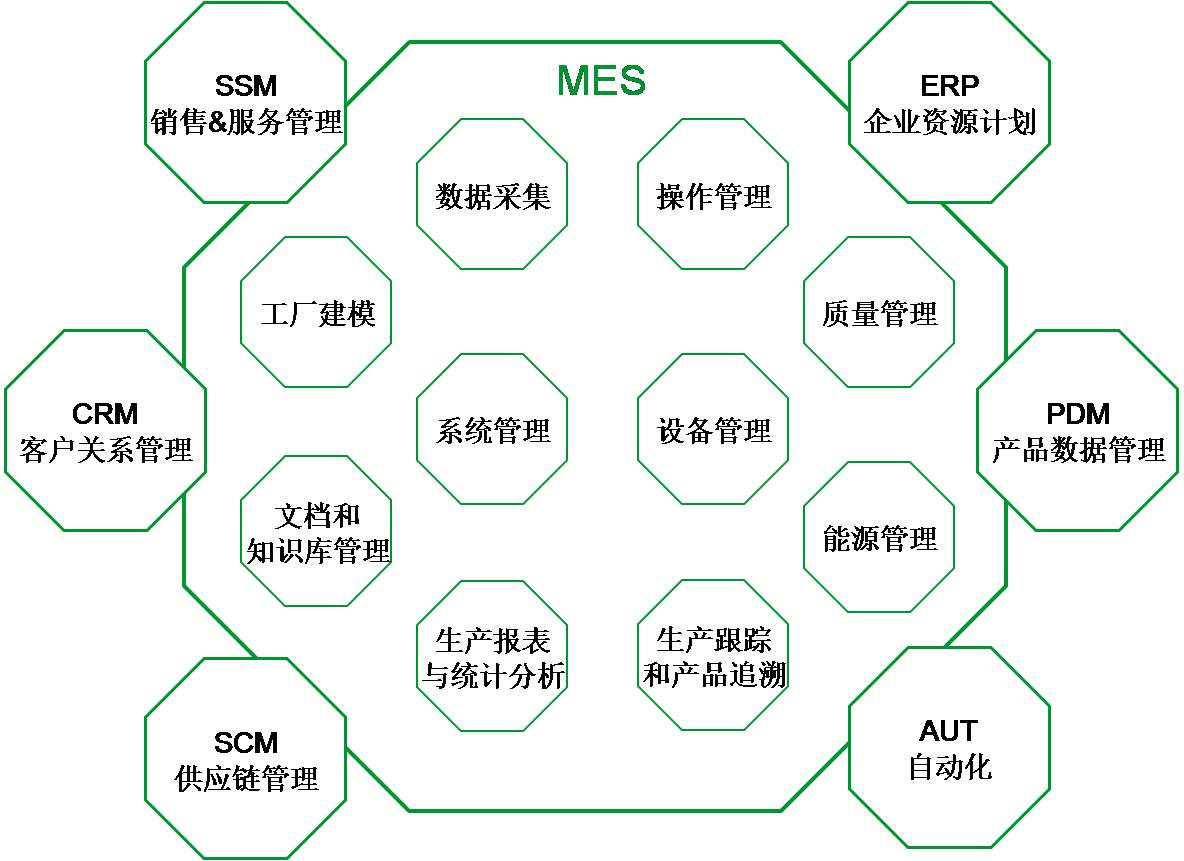 人口供应商_人口普查