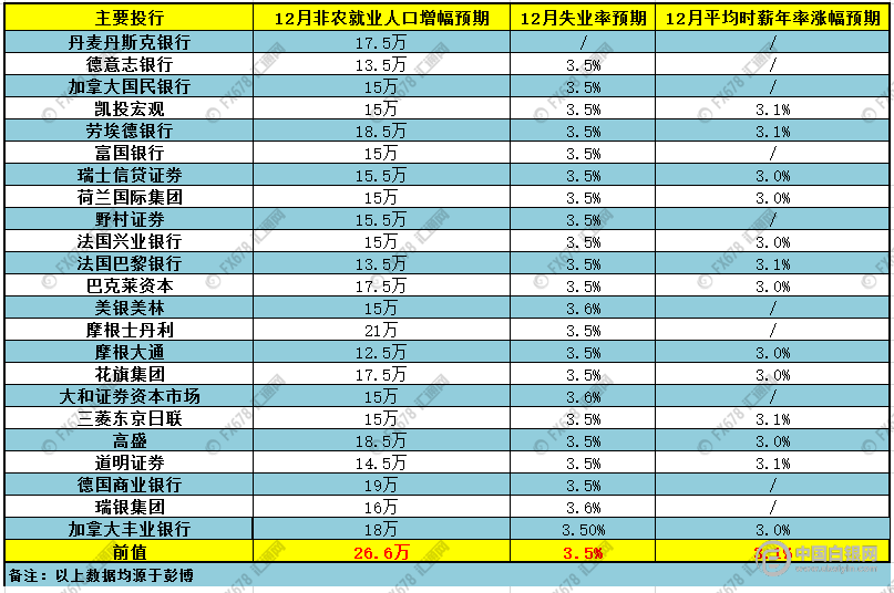 北京失业人口_失业人员就医有指定医院(3)