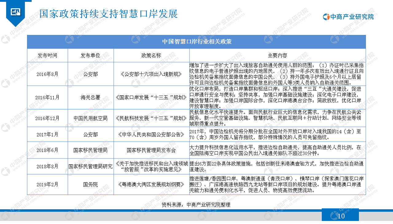 智力有多少人口2020_台湾有多少人口