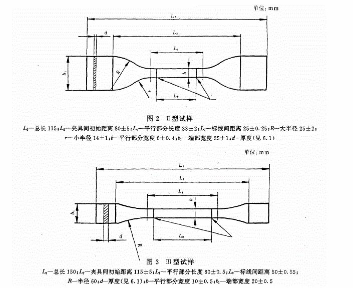 搭接剪切强度试验尺寸怎么测量_衣服尺寸怎么测量(3)