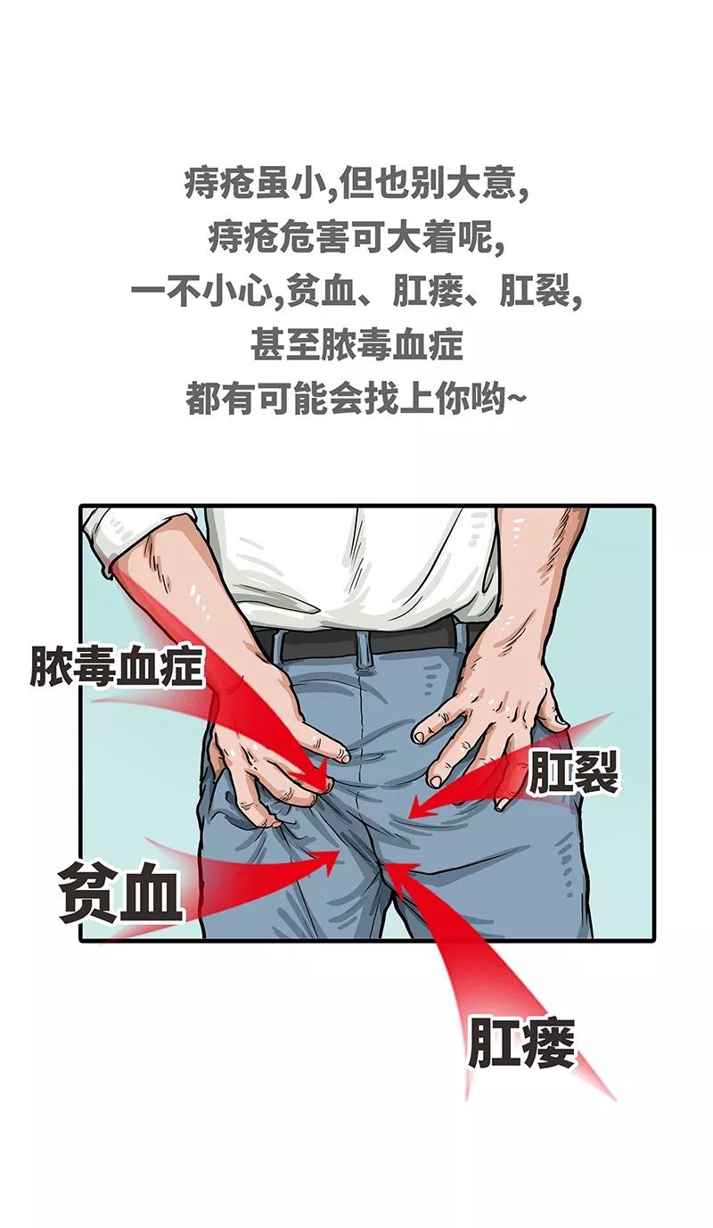 放个屁都滋出血得痔疮真的太惨了