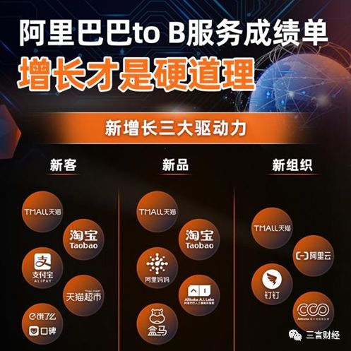 淘宝和天猫经济总量_淘宝头像