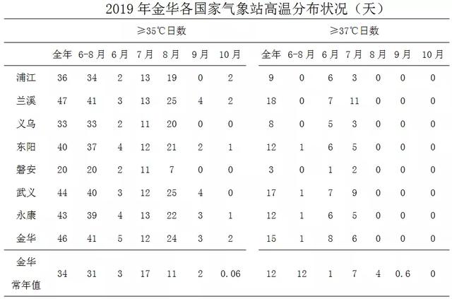 历史的天空竹笛曲谱_竹笛曲谱(3)