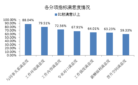 上海市2019就业人口报告_上海市人口密集分布图