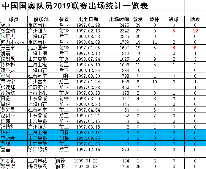 人口少一半GDP会少多少_情侣头像一人一半