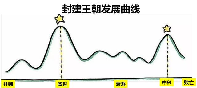 人口衰败_这种人口增长的地区差异.所产生的影响有 ①减轻城市中心地区的工(2)