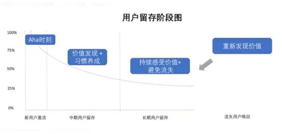 万能人口_人口普查