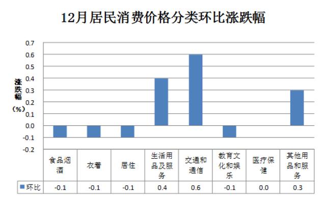 杭州味庄人均消费_支付宝杭州消费券图