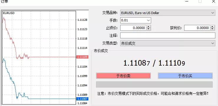 外汇保证金点值计算_外汇保证金比例计算_外汇保证金比率计算公式