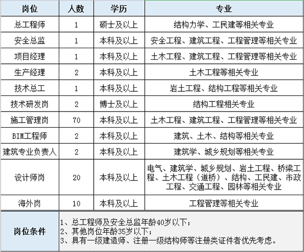 2020冷水滩人口有多少人口(2)