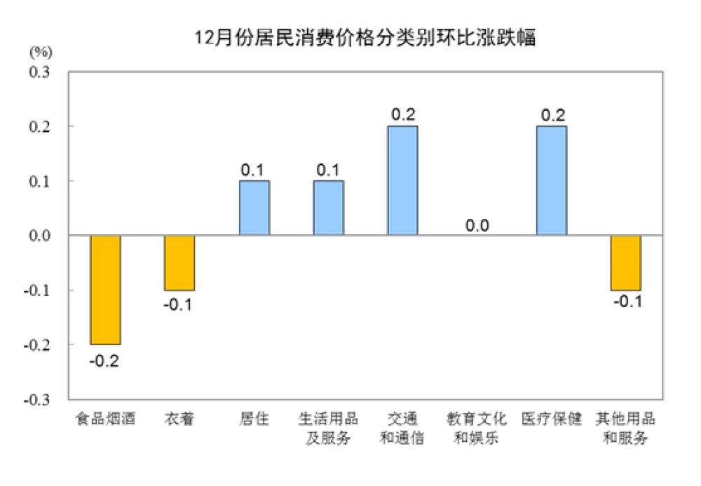 2019年潍坊经济总量预测_潍坊经济开发区规划图(3)