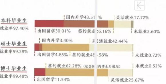 中国人口实际数量_中国的房价为什么上涨(3)