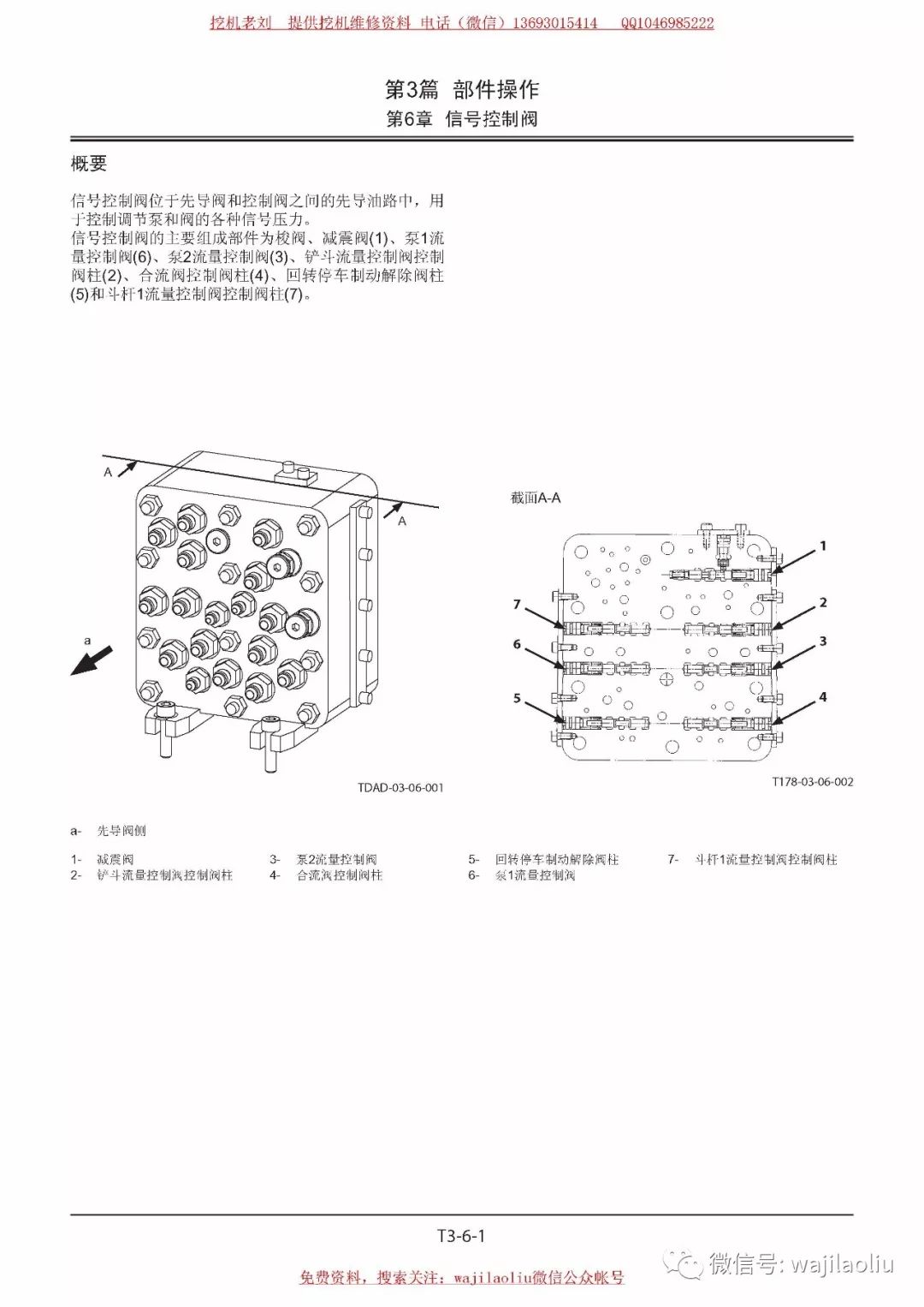 日立挖掘机维修资料\zx200-5a信号阀部件标注,功能