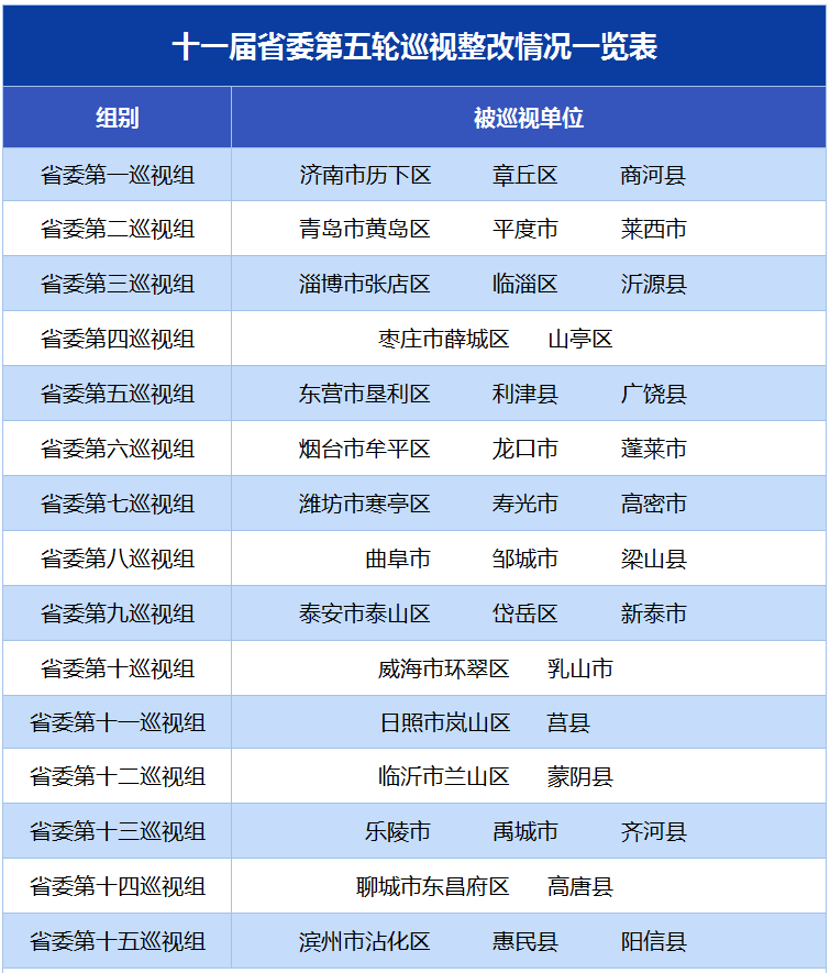 南漳县人口六普_南漳县漫云村(2)