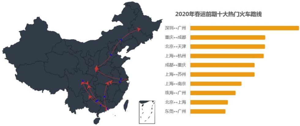 驻马店2020经济总量预测_驻马店红色经济拉动(3)