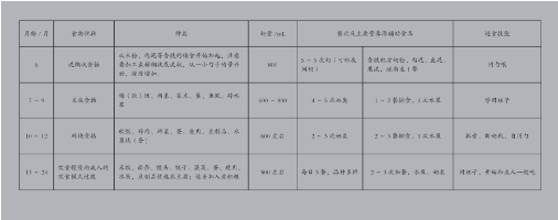 [宝宝呵护]2岁男童在家意外溺亡|家庭安全要这样做才对宝宝最有利!