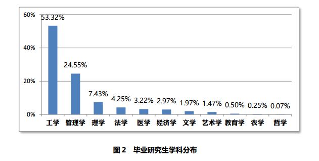 华东六省一市2018经济总量_华东六省一市地图(2)