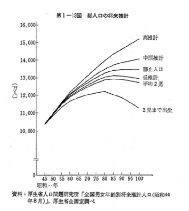 日本限制人口_日本限制gif动图出处