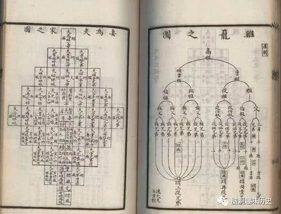 释氏人口_人口普查(3)