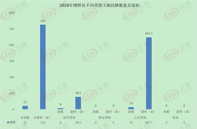 保定gdp包括定州吗_河北定州,中国最尴尬的城市,到底归哪里管(2)